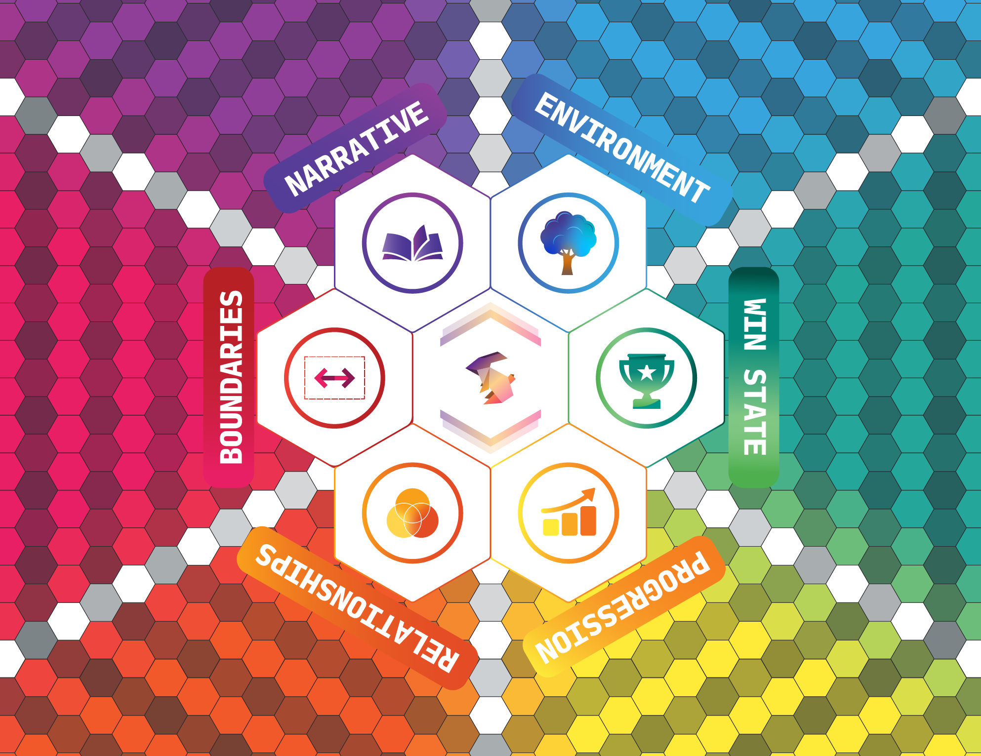 The Game Master Framework – Reloaded!